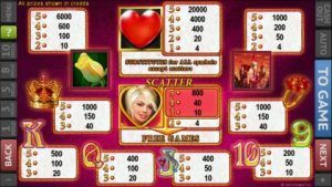 Queen of Hearts играть бесплатно